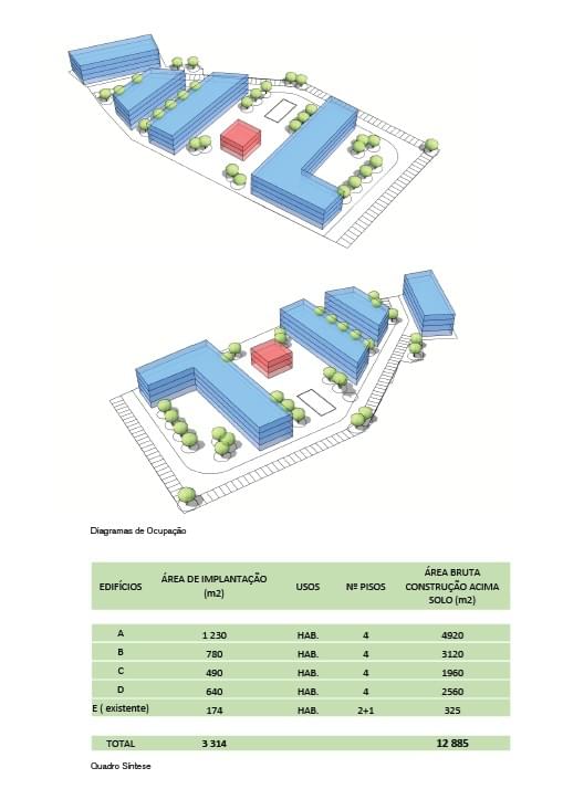 Terreno 1.1 ha, Sintra - Imagem 16