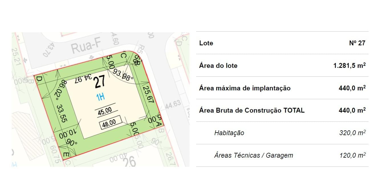 Terreno 1281 m2, Alto da Boa Viagem, Oeiras - Imagem 8