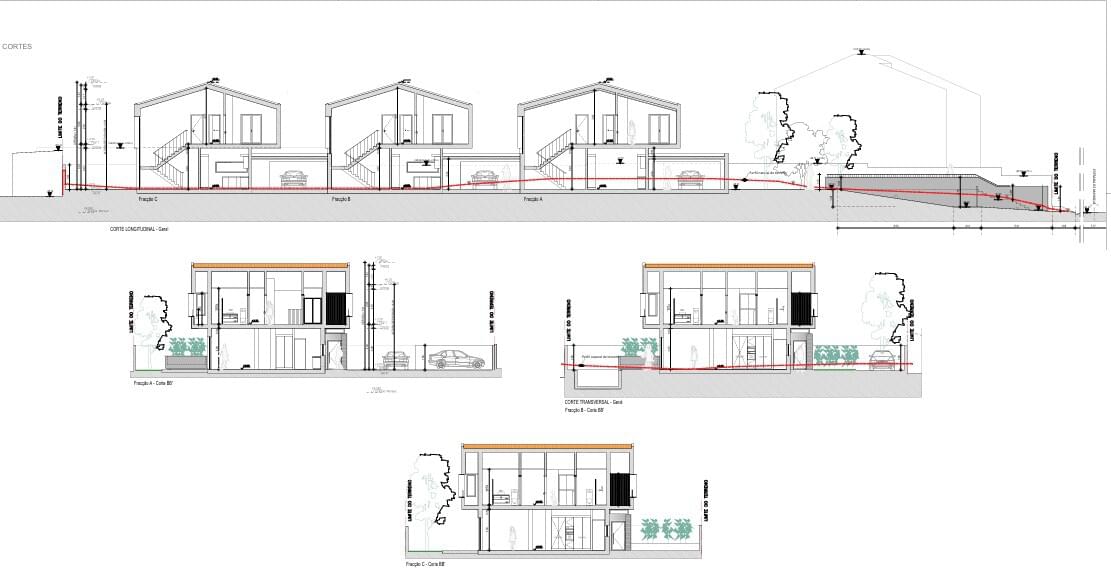 Terreno Urbano 1395 m2, Cascais - Imagem 9